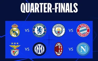 Los cuartos de Champions