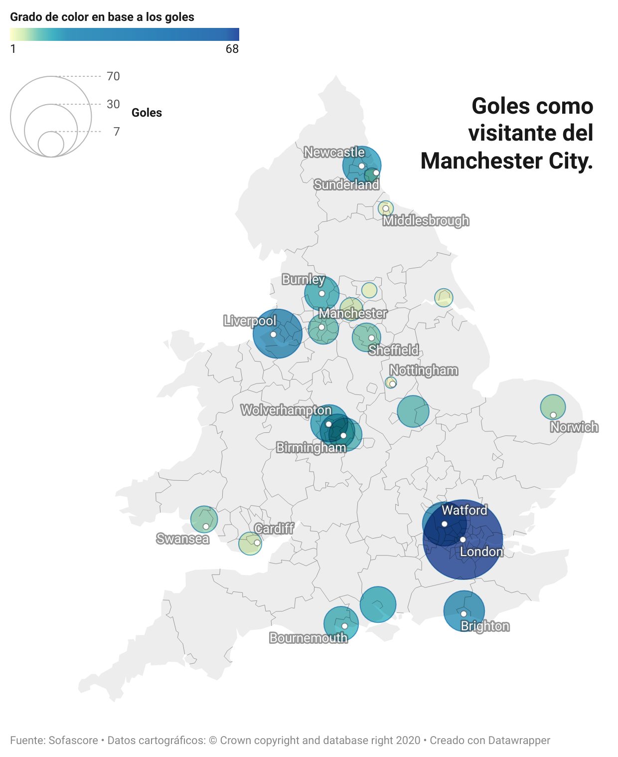 lagradacomenta Goles de visitante Man City Datawrapper